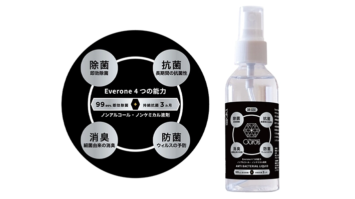グルスゲル公式｜ヒト幹細胞×nanoPDS技術のフェムケア・オムケアジェル