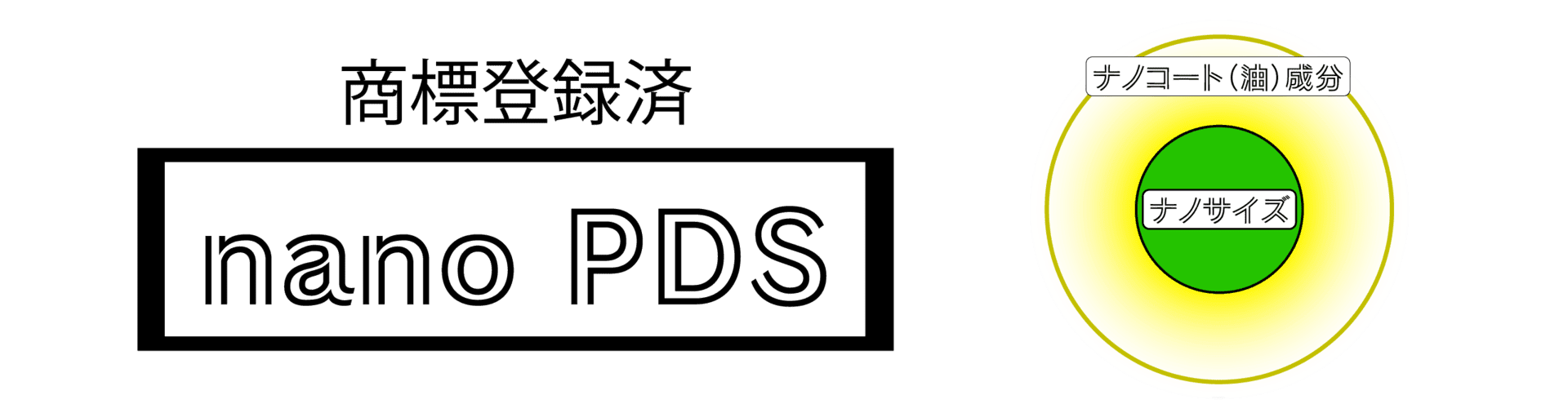 商標登録nanopds画像