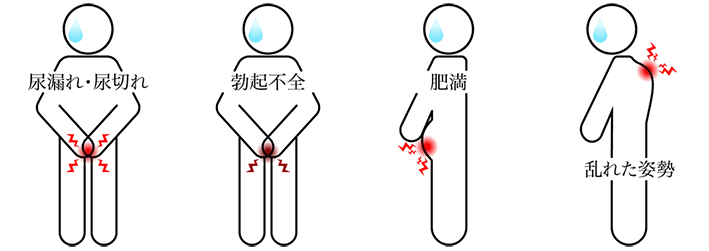 グルスゲル公式｜ヒト幹細胞×nanoPDS技術のオムケア・オムケアジェル